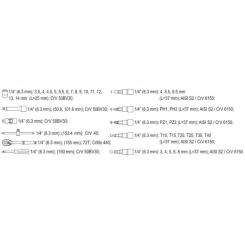 Набор инструментов Yato YT-14471 Фото 5