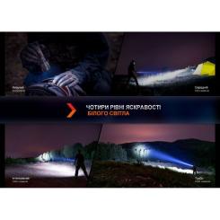 Фонарь Fenix ручний Фото 6