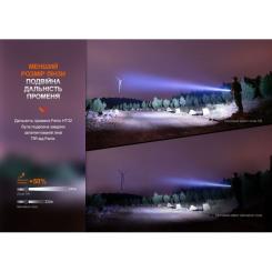 Фонарь Fenix ручний Фото 7