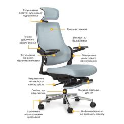 Офисное кресло Mealux Y-565 KBGL Фото 1