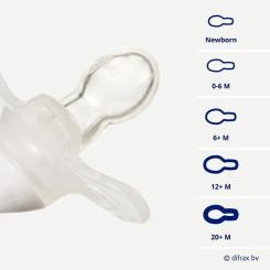 Пустышка Difrax Natural Uni, 20+ мес Фото 2
