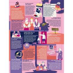 Книга #книголав Unconquered. The Big Book Of Bravery Фото 10