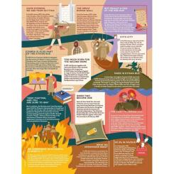 Книга #книголав Unconquered. The Big Book Of Bravery Фото 4