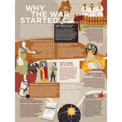 Книга #книголав Unconquered. The Big Book Of Bravery Фото 5