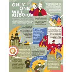 Книга #книголав Unconquered. The Big Book Of Bravery Фото 7