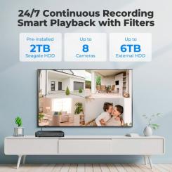 Регистратор для видеонаблюдения Reolink NVS8 без HDD Фото 4