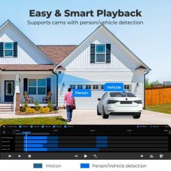 Регистратор для видеонаблюдения Reolink NVS8 без HDD Фото 8