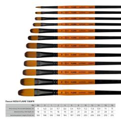 Кисточка для рисования Rosa Синтетика овальна, FLAME 1368FR, №10 Фото 1