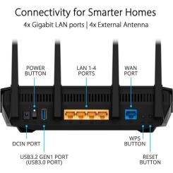 Маршрутизатор ASUS RT-AX5400 Фото 10