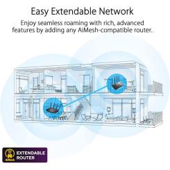 Маршрутизатор ASUS RT-AX5400 Фото 5