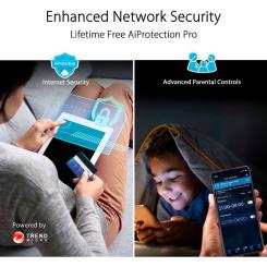 Маршрутизатор ASUS RT-AX5400 Фото 7