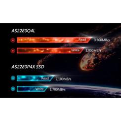 Накопитель SSD Apacer M.2 2280 1TB Фото 2