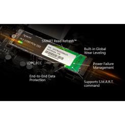 Накопитель SSD Apacer M.2 2280 1TB Фото 4