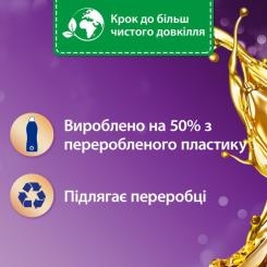 Кондиционер для белья Silan Ароматерапия Сказочный Лотос 1100 мл Фото 2