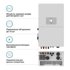 Солнечный инвертор Deye SUN-50K-SG01HP3-EU-BM4 WiFi, 50kW Фото 5