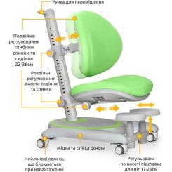 Детское кресло Mealux Ortoback Base Green Фото 1