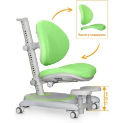 Детское кресло Mealux Ortoback Base Green Фото 2