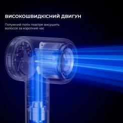 Фен Jimmy Jimmy F8 Grey Фото 5