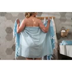 Полотенце Ardesto SPA 90х170 см 100% хлопок, аква Фото 3