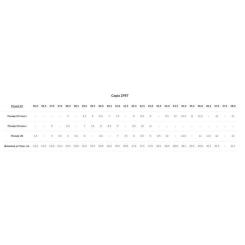 Стелька Zamberlan Memory Comfort Fit 38 Фото 1