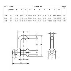 Трос буксировочный Poputchik 22 т 6 м Фото 2