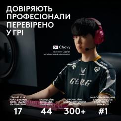 Мышка Logitech G Pro 2 Lightspeed Wireless Magenta Фото 2