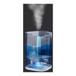 Увлажнитель воздуха Lydsto HumidifierF200S Фото 5