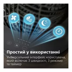 Вентилятор Philips CX3050/01 Фото 4