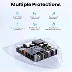 Зарядное устройство Ugreen 4xUSB 65W (2хUSB-C+2xUSB-A) Gan CD327 Фото 10