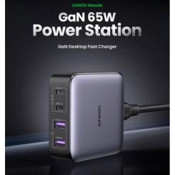 Зарядное устройство Ugreen 4xUSB 65W (2хUSB-C+2xUSB-A) Gan CD327 Фото 6