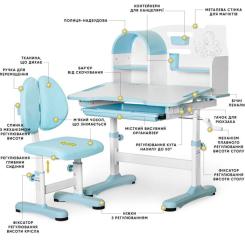 Парта со стулом Mealux Octo Blue (+ полка) Фото 1