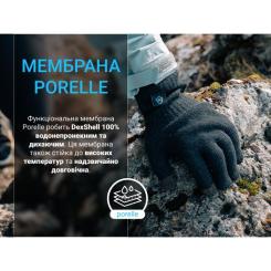 Водонепроницаемые перчатки Dexshell ThermFit 3.0 Gloves темно-блакитні розмір S Фото 4