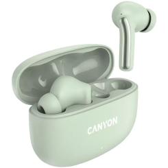 Наушники Canyon OnGo 9 Green Фото 1