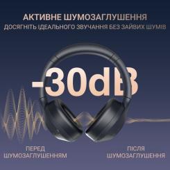 Наушники Fifine X3 Wireless Black Фото 6