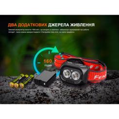 Фонарь Fenix HL18R-T V2.0 чорний Фото 9