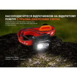 Фонарь Fenix HL18R-T V2.0 чорний Фото 8