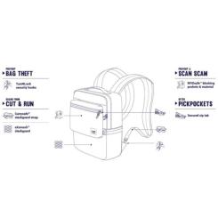 Рюкзак туристический Pacsafe Slingsafe LX350 backpack червоний Фото 6