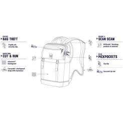 Рюкзак туристический Pacsafe Slingsafe LX500 backpack сірий Фото 6