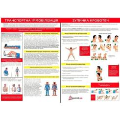 Автомобильная аптечка Poputchik 02-088-М Фото 5