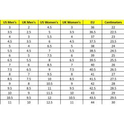 Кроссовки Caterpillar (CAT) Intruder P111512 чорні 43 Фото 7
