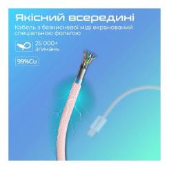 Дата кабель Promate USB-C to USB-C 1.2m Фото 4