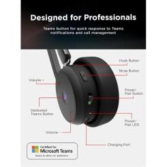Наушники Lenovo Wireless VoIP Headset (Teams) Black Фото 1