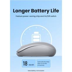 Мышка Ugreen MU105 Wireless Gray Фото 11