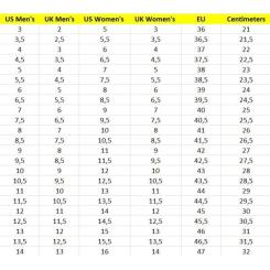 Кроссовки Caterpillar (CAT) Intruder Max P111580 чорні 38 Фото 7