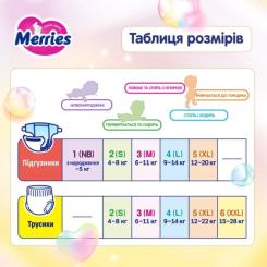Подгузники Merries розмір M (6-11 кг) трусики 62 шт Фото 4
