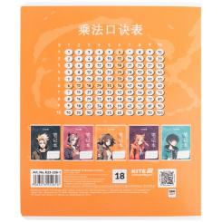 Тетрадь Kite Anime, 18 аркушів, клітинка Фото 10