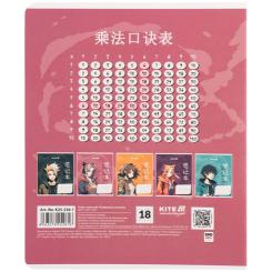 Тетрадь Kite Anime, 18 аркушів, клітинка Фото 7