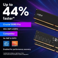 Модуль памяти для компьютера Micron DDR5 16GB 5600 MHz Фото 3
