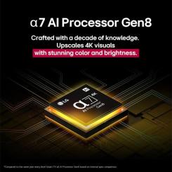 Телевизор LG 65NANO81A6A Фото 3