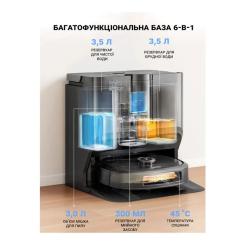 Пылесос Eureka J20 Фото 6